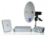 Link Microondas 7G0