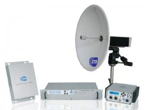 Link Microondas 7G0